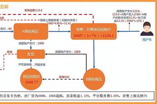 半场-努涅斯世界波+凌空斩麦卡传射 利物浦暂3-0布拉格斯巴达